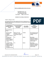 Microbiologics ISO 17034 - 2016 Certificate