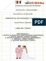 Línea de Tiempo Evolucion Del Matrimonio