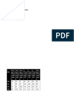 Powerlifting Matrix