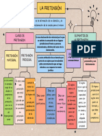 Mapa Conceptual Lluvia de Ideas Esquema Doodle Multicolor