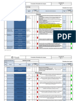 Évaluation Des Risques - Opérations de Levage