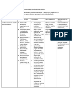 Plan de Tutorias