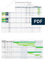 IC Multiple Project Gantt Chart Tracking 11362