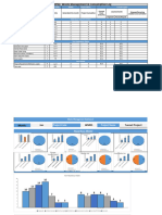 Waste Management Dashboard