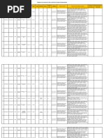 Benchmarking Radios Ags