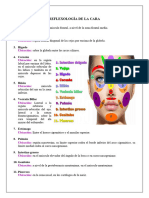 Reflexología de La Cara, Manos y Pies.