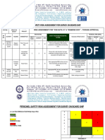 Risk Assessment