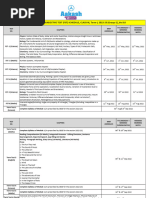 FST CBSE Planner Class IXth 