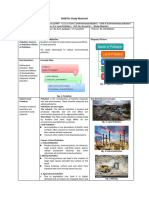 EVS CO-4 Study Material