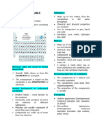 Periodic Table