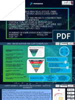 Arjan PH 2 Hse Presentation 14-10-22