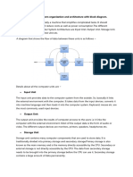 Organisation of Comp