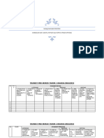 Transit PBD Murid 2022