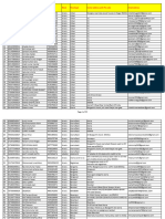 4.bihar CSC List