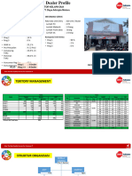 Template Review CRM Dealer - Daya Motor Kelapa Dua