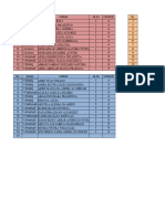 Form Placement Test Ummi Dan Tahfidz