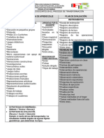 Herramientas Pedagogicas