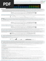 Periodic Trends - Chemistry LibreTexts