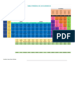 Tabla Periodica