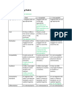 Translatium Digital Tools Rating