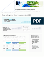 Global Innovation Index Egypt 2023