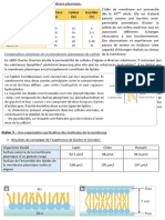 Documents Ressources Activité N°5