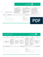 Success Course For The DET Study Plan