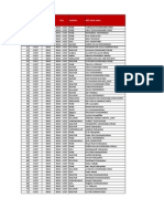 Store Locator-ROM As On 1st Sept'11