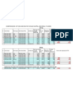 Pay Scale Comp