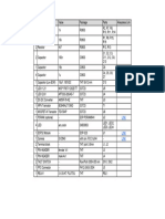 SS4H-SD BOM v. 1.1