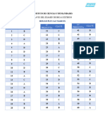 Claves Del Examen de Becas Externo - Repaso Plus SM