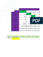 Pressur Unit Convertion