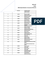 0142-2 Merit List MBA (Specialization in Insurance & Risk Management) After 16 Years of BusinessNon Business Education