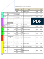 Atendimento - Odontologico - de - Urgencia - PS - PA - AMA - Hospitais 2018