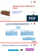 Tema 01 - Derechos Reales y Derechos de Crédito