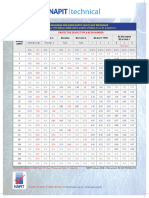 ZS Chart - 090315 - Final