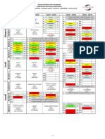 Emploi Du Temps de Première Année - S3 - 2023 - 2024