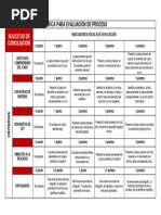 Rúbrica Solicitud Conciliación