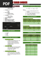 Introduction To Statics of Rigid Bodies