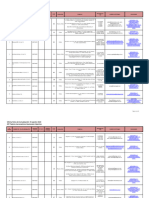 Talleres Nacionales 17082023