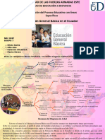 Integración en Areas Especificas