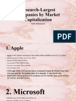 BUSINESS AS AND A LEVEL Research ASSIGNMENT-Largest Companies by Market Capitalization