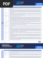 De Energía Eléctrica: Programación Cortes Del Servicio