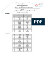 Répartition Des groupes-M1-IPST