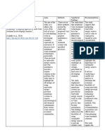 Synthesis Matrix Final