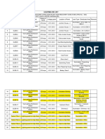 LDB - SLDB List