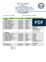 Format For List of Learners Final