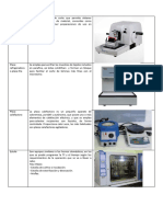 Materiales de Laboratorio2