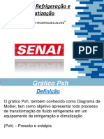 Apresentação Diagrama PXH