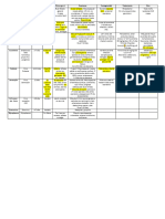 Resumen Exantemas Pediatria